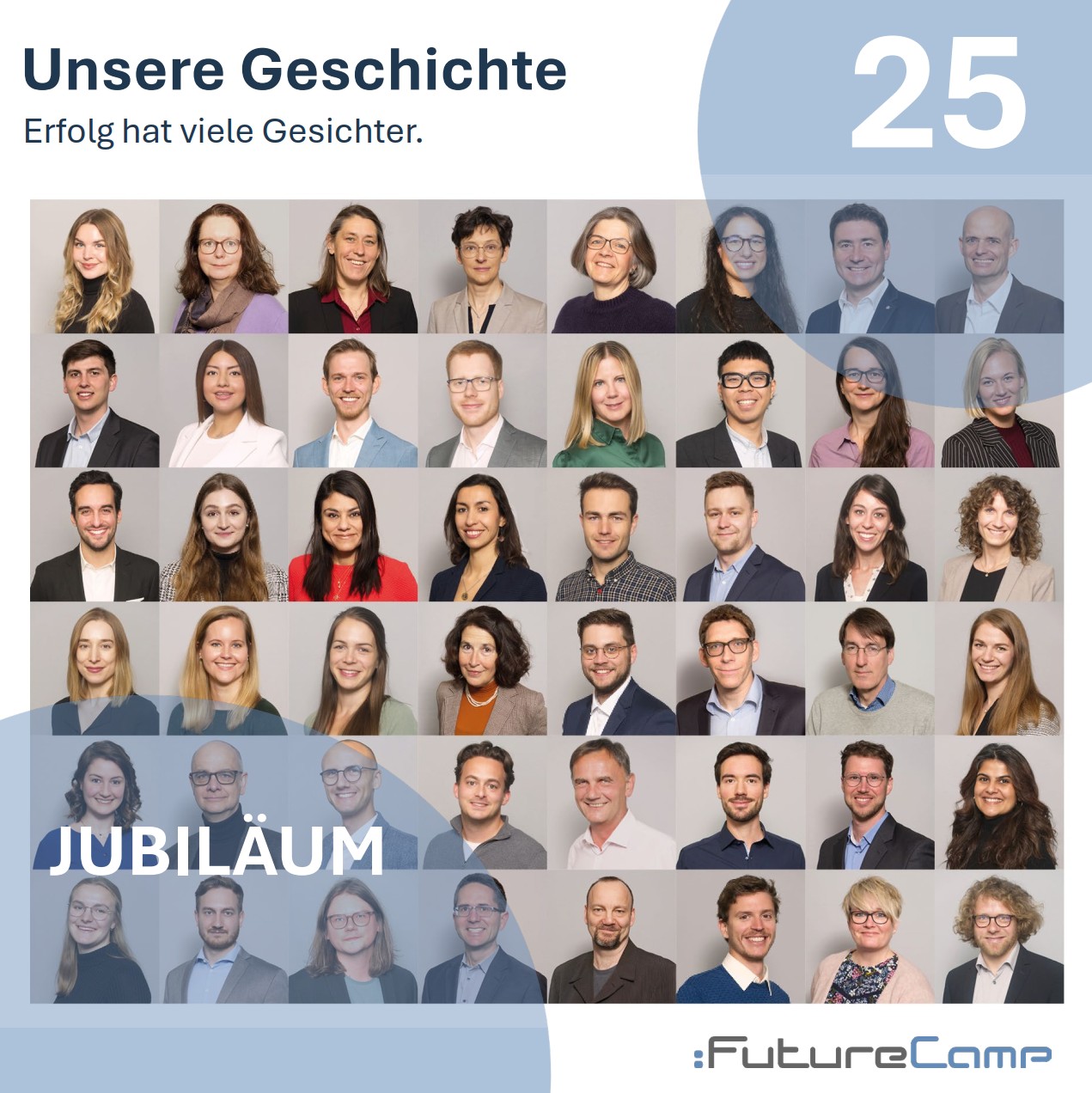 FutureCamp-25-Geschichte