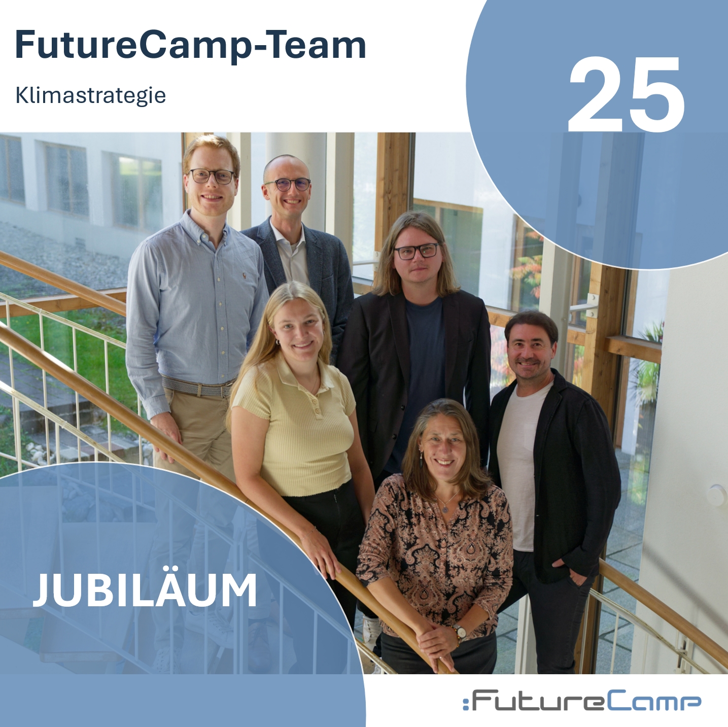 FutureCamp-25-Klimastrategie