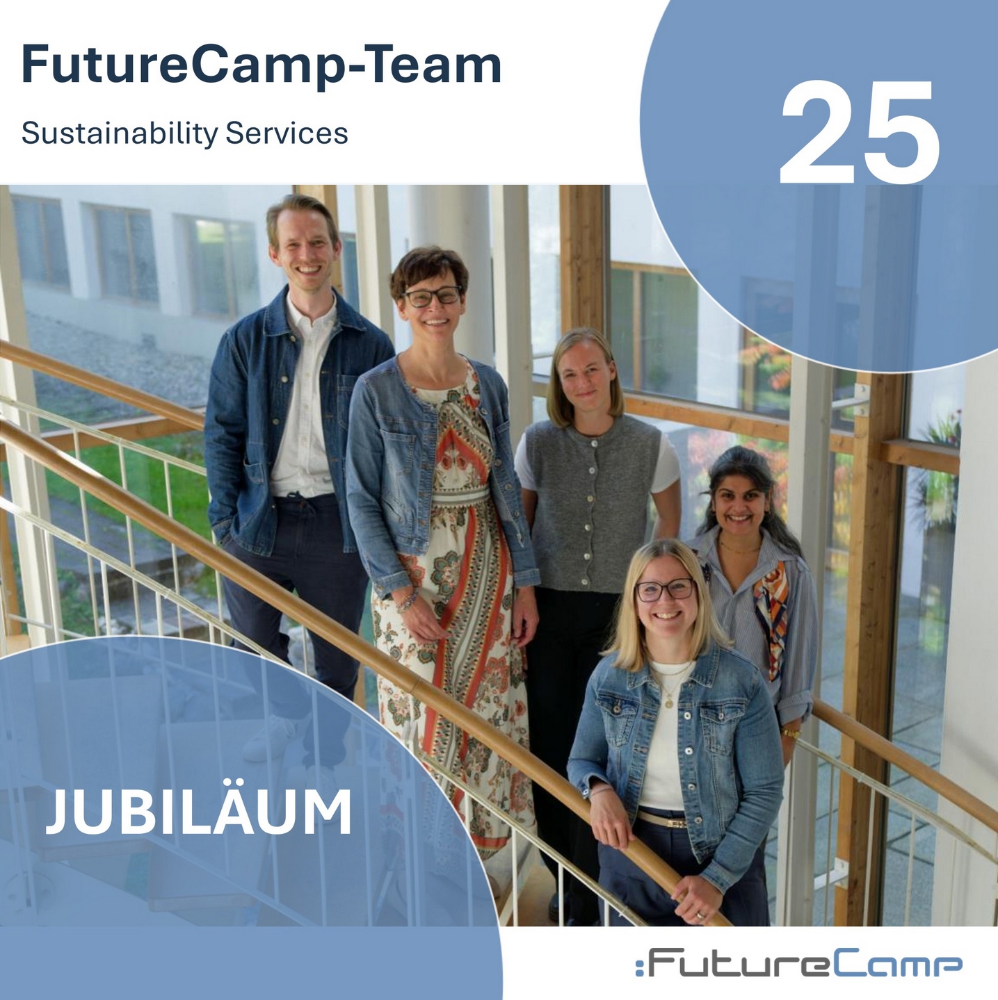 FutureCamp-25-Nachhaltigkeitsteam